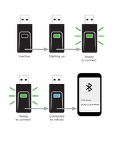 Load image into Gallery viewer, Quadlock Wireless CarPlay/Android Auto Adaptor
